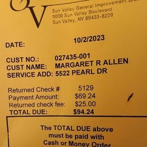 Meet your Posher, Peggie